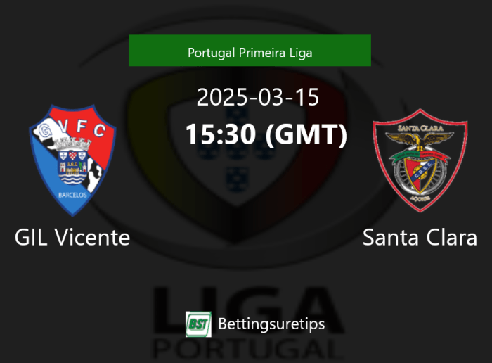 Dimana bisa menonton pertandingan Gil Vicente vs Santa Clara secara online